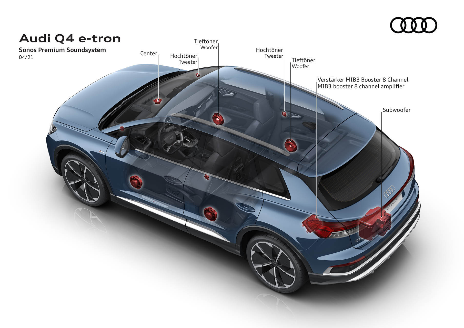 Audi Q4 e-tron 2023 20