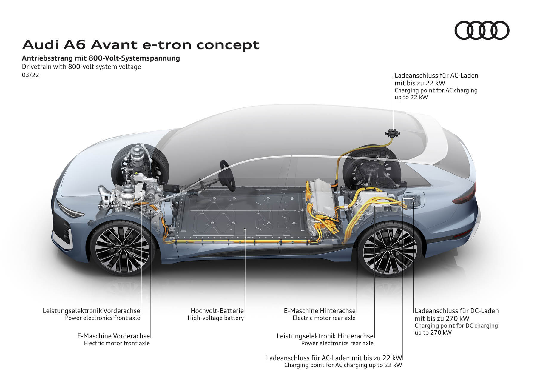 audia6avantetronconcept44