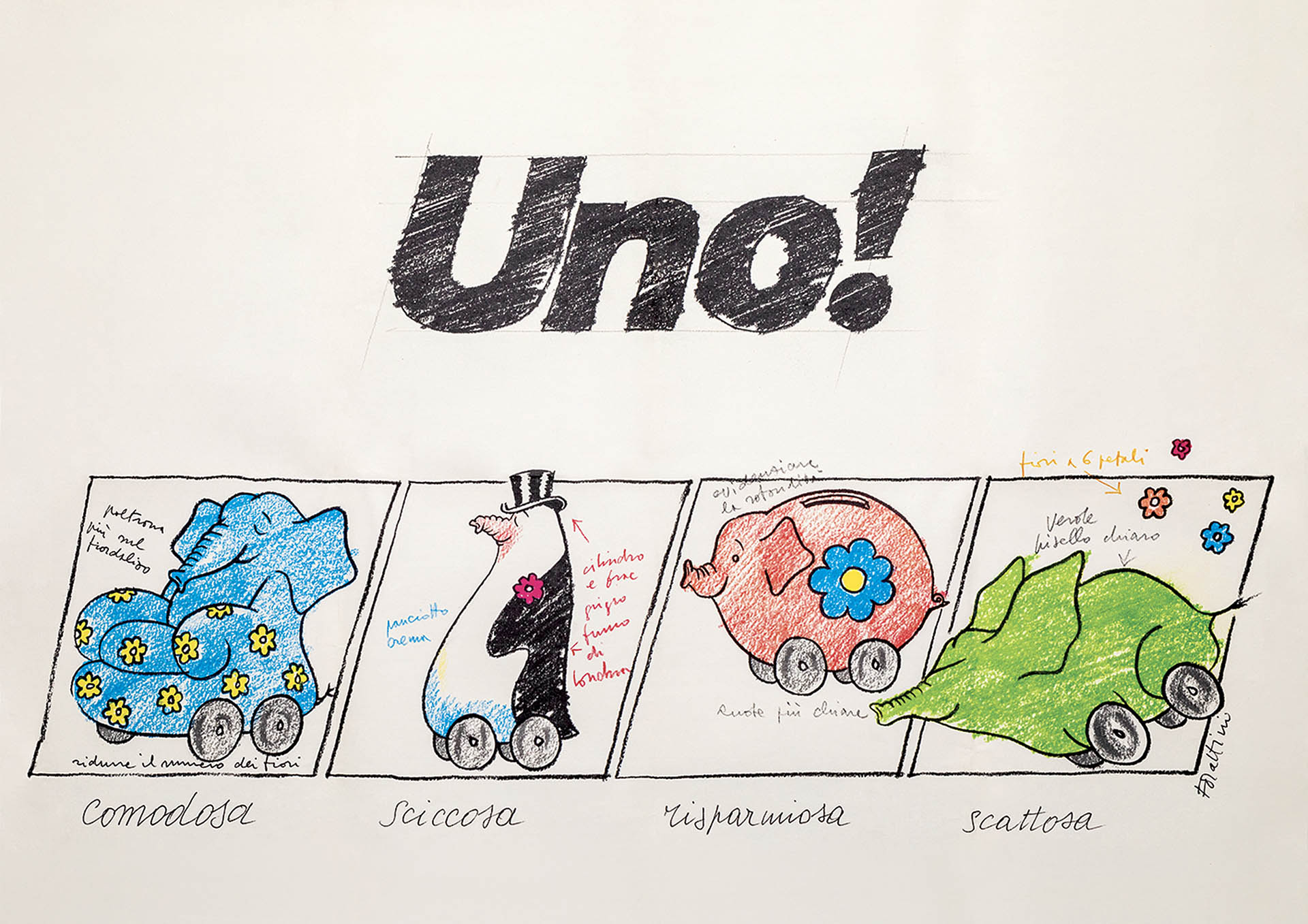 fiatuno 1983advertisingsketch