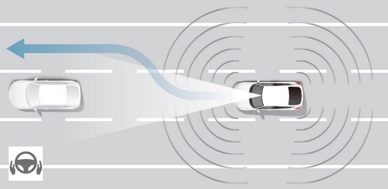 Honda SENSING 360 Next Technologies14