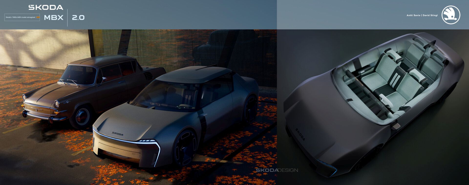 skoda 1000 mbx 2025