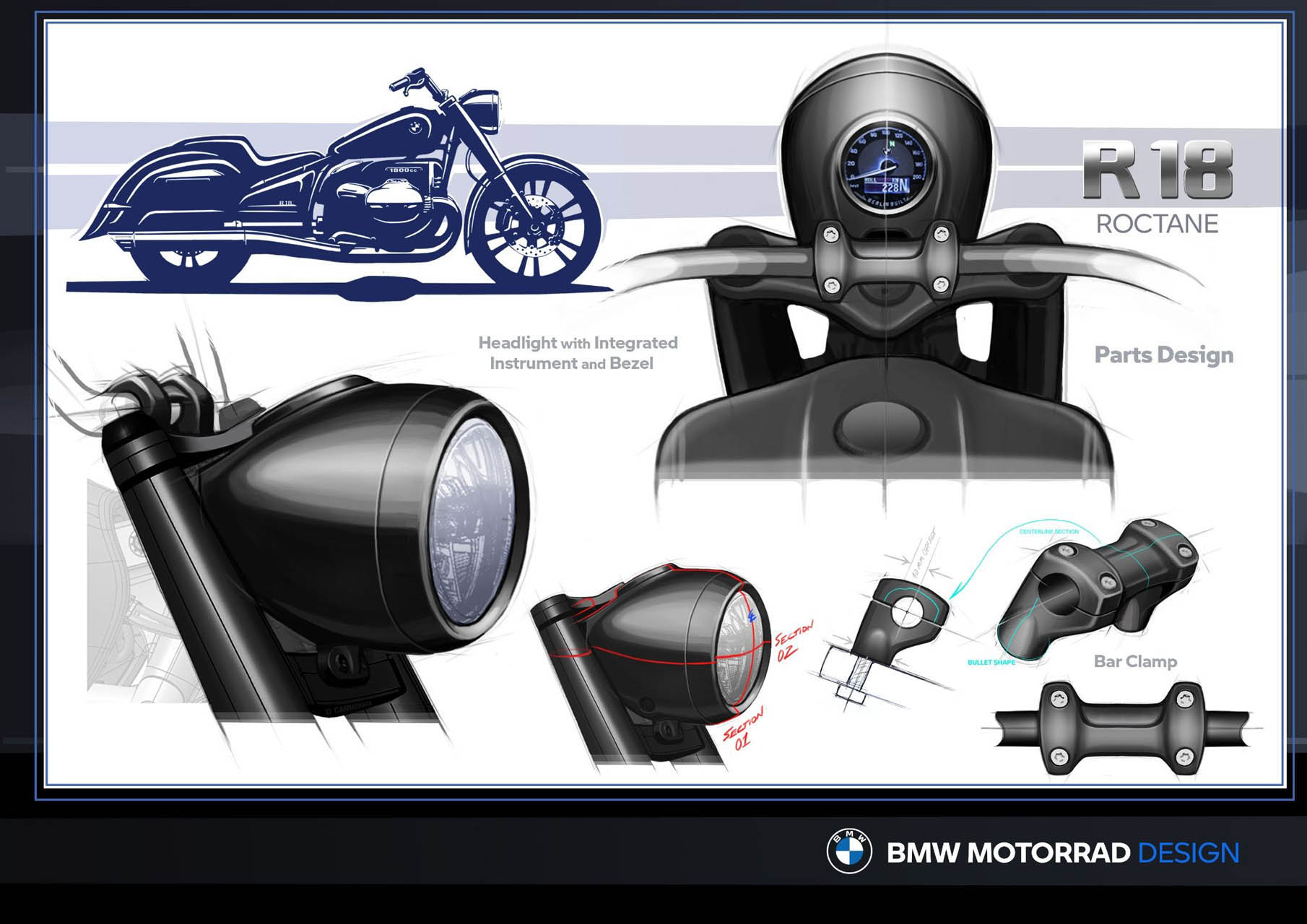 bmw r18 roctane 34